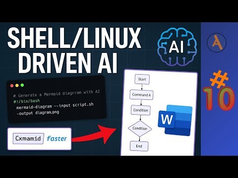 #10 SHELL/LINUX: Produire des programmes professionnels, plus vite avec AI | Expertise IT