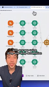 1.1K views · 17 reactions | Unlock the power of advanced AI with Latenode! Effortlessly enhance your content creation, management & user engagement. Try it for FREE today and automate your workflows like never before! | Latenode | Facebook