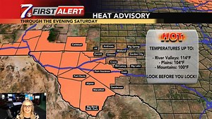 2.6K views · 12 reactions | It's HOT outside. Temperatures are expected to be "cooler" on Sunday but just by a few degrees. Due to daytime heating, a few pop-up showers are expected across the area over the next few days, stay cool y'all! | First Alert 7 | Facebook