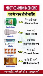 Top 5 Most Common Medicine | भारत में सबसे ज़्यादा इस्तेमाल होने वाली Common दवाइयाँ #Viral #shorts