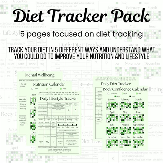 Diet Tracker Printable Mindful Eating Journal Gentle Nutrition Planner Food & Body Confidence Tracker Digital Download - Etsy Canada