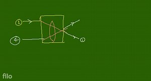 english-en-1-in-the-shown-figure-if-beam-of-light-is-363738333636