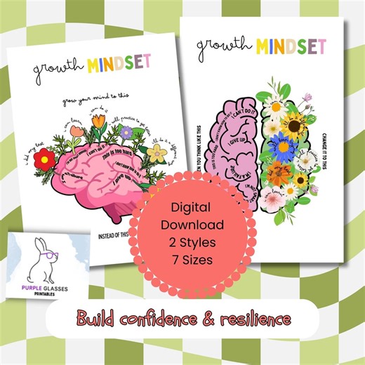 Growth Mindset Poster Kids Room Decor Positive Thinking SEL Wall Art Digital Download Kids Art Set Colortful Wall Art Set Classroom - Etsy Australia