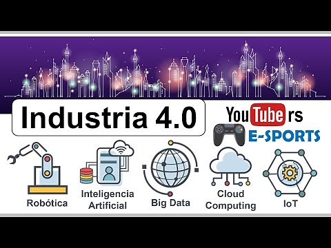 Industria 4 0 - Explicado Fácilmente (Transformación Digital)