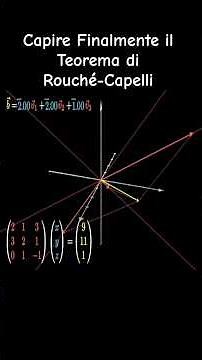 One of the most important theorems of linear algebra (Rouché Capelli)