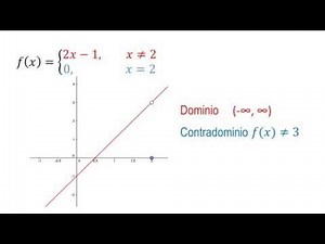 Domain and Counterdomain | Piecewise Functions