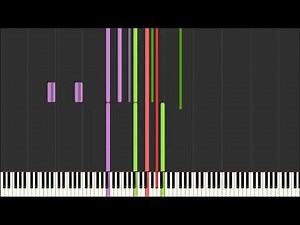 Synthesia 128 Key Test