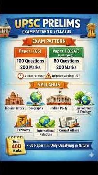 UPSC Prelims Exam Pattern & Syllabus 2026 | Complete Guide for Beginners