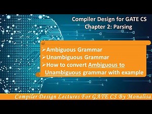 Ch 2.2:Ambiguous Grammar|Unambiguous Grammar|How to convert Ambiguous to Unambiguous grammar