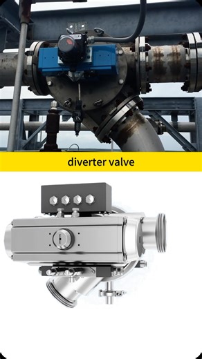 PRC Valve-Mia | Working principle of diverter valve #industry #machinery #valve #diverter valve | Instagram