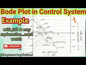 Bode plot example in control system