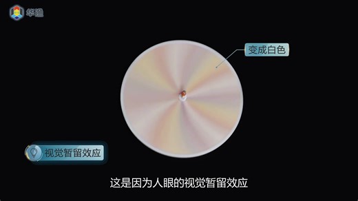 【物理实验】太阳光的色散_1080