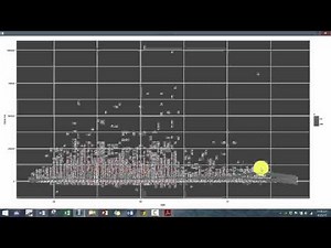 Introduction to R Programming - Module 8 (qplot)