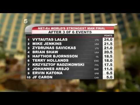 2012 World's Strongest Man FINALS