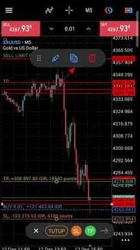 Scalping XAUSSD 1# #forex #short3