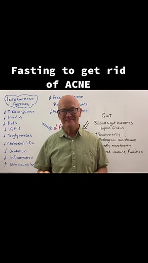 Clear Skin Secrets: Intermittent Fasting for Acne-Free Results