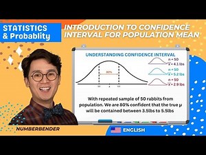 STATISTICS Introduction to Confidence Interval for Population Mean