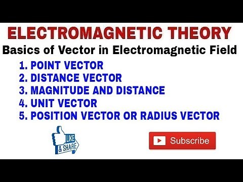 17. Basics of Vector in Electromagnetic Field