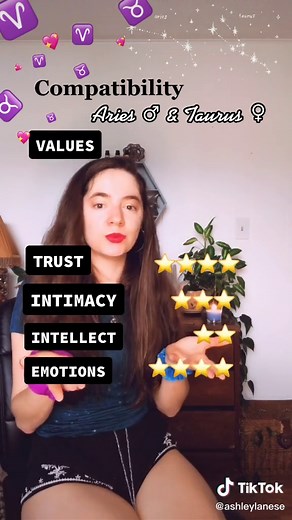 Aries and Taurus Zodiac Compatibility Explained