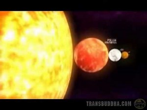 Planets and Stars in Scale (With Music)