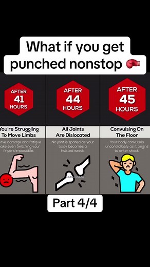 The ending shocked me… #facts #learn #watchdata