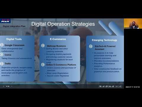 The Future of Education Is Digital: How Technology Is Transforming Learning