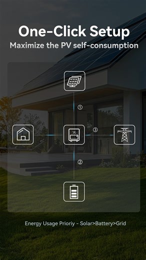 6.7K views · 30 reactions |  New Feature Highlight: One-Click...