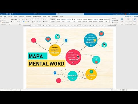 Como crear un mapa mental en WORD