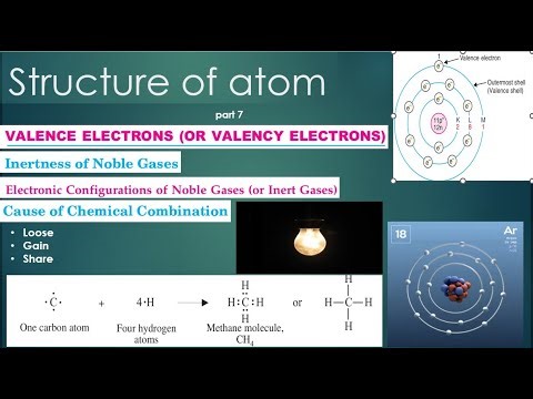 valence electron | valence shell| inertness of noble gas| cause of chemical combination