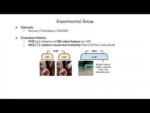 [CVPR'23] Unifying Text-guided Video Completion via Multimodal Masked Video Generation