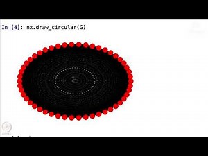 NetworkX Isomorphic graphs Part 2