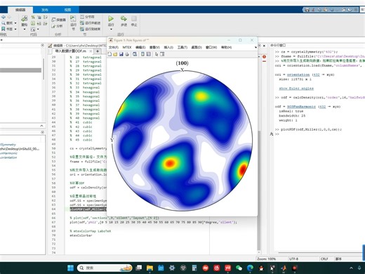 EBSD数据分析——如何利用MTEX计算模拟取向数据的ODF