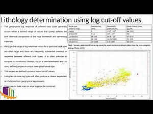 2c Facies data preparation crossplot