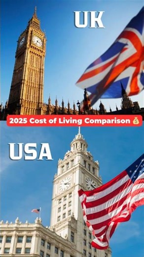 UK vs USA 🇬🇧🇺🇸 — 2025 Cost of Living Comparison 💵