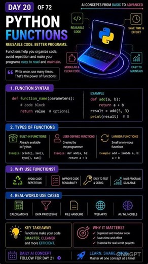 DAY 20 of 72 — Python Functions Explained#Python #DataScience #MachineLearning #ai
