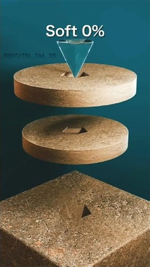 9% vs 100% soft water 💦#short video #water soft