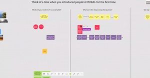 Introducing MURAL to collaborators | MURAL Learning