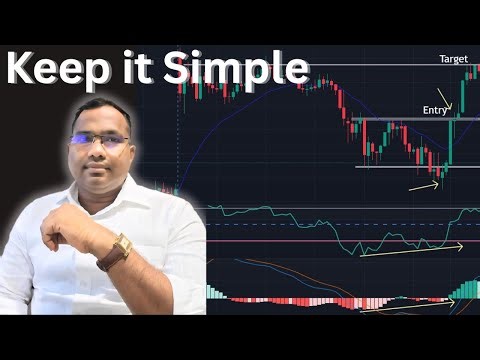 Spot Trend Reversals Early through RSI & MACD Divergence Strategy II Chinmaya