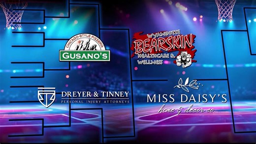 Bracket Breakdown: Part 1