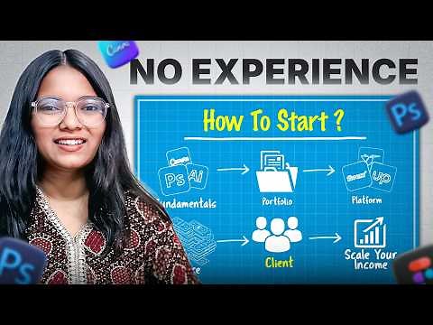 How to become a freelance graphic designer (The Correct Way)