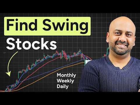 Best Swing Trading Screener | Find Momentum Stocks with EMA Strategy