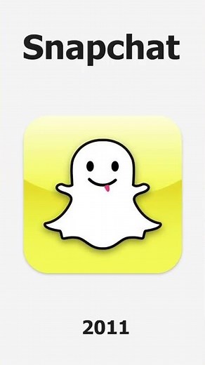 Evolution of Mobile App Icons