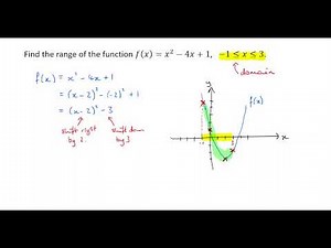 Finding the range of a function