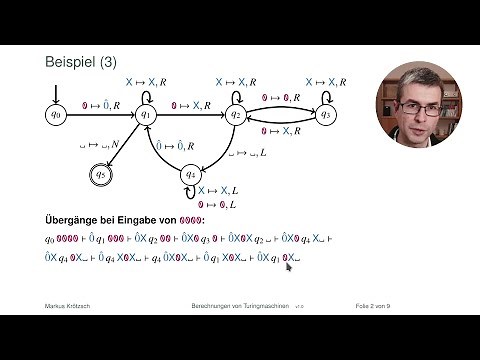 Berechnungen von Turingmaschinen