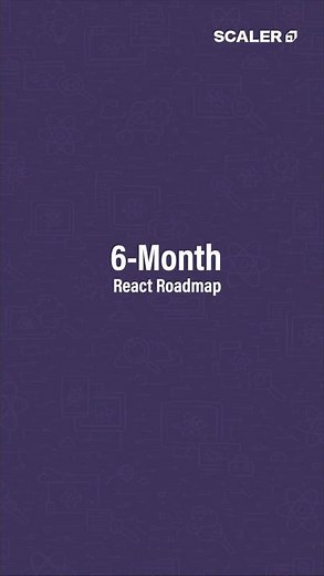 6-Phase React Roadmap 2026 | Frontend Web Development | #shorts