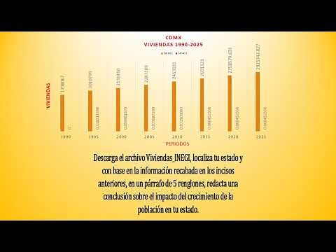 MÓDULO 13 /SEMANA 1 / ACTIVIDAD INTEGRADORA 2 / ¿CUÁNTAS CASAS MÁS?