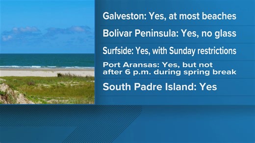 Cheatsheet | What are the rules when it comes to drinking alcohol on the most popular Texas beaches?