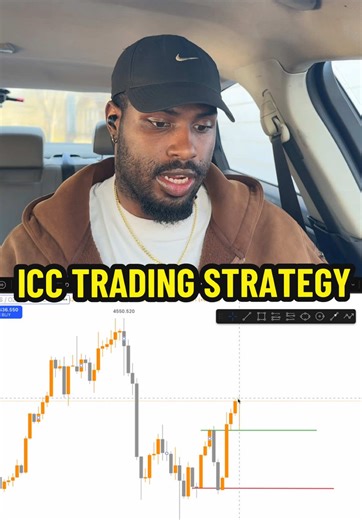 Profitable 26’🤑 #futurestrading #icc #trading #daytrader | Trading Strategy
