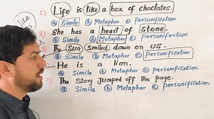 88K views · 2.4K reactions | CLASS 7th English Mcqs Exercise English ETEA All Competitive Tests Preparations ETEA JOBS 2025 | Sheraz Khan | Facebook