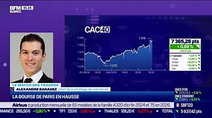 Le Match des traders : Alexandre Baradez VS Jean-Louis Cussac - 16/02